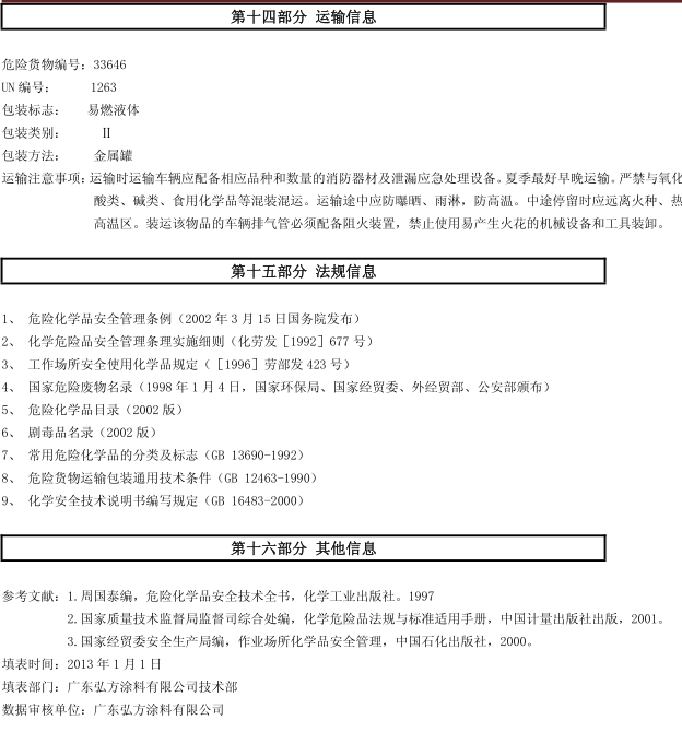 BM-530 丙烯酸波纹漆认证