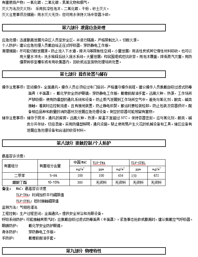 BZ-230 丙烯酸聚氨酯中心漆认证