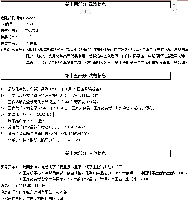 BZ-230 丙烯酸聚氨酯中心漆认证