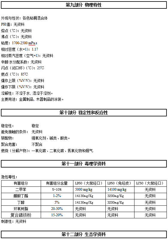 HD-152 环氧厚浆底漆认证