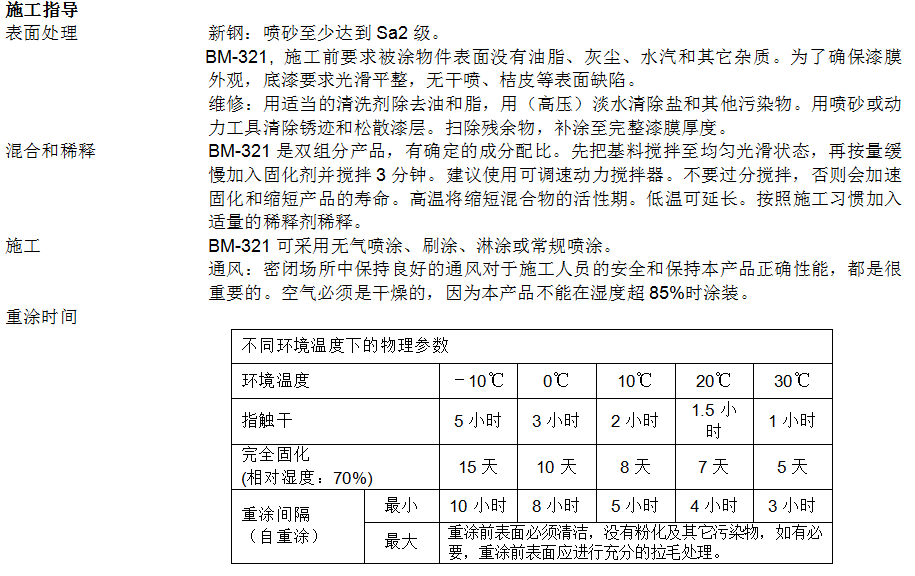 和记国际涂料