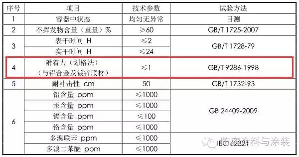 微信截图_20200624155405.png