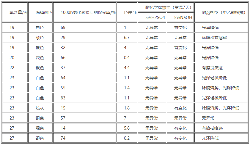 微信截图_20200706162543.png