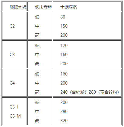 微信截图_20200710115248.png